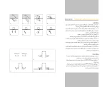 ریل مگنت توکار SH-MPR-1M