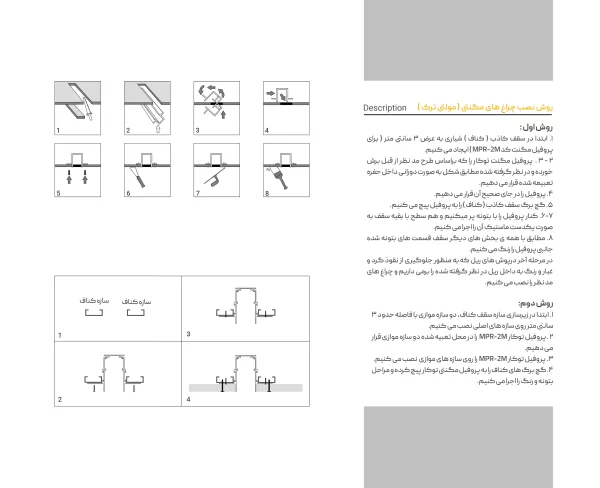 ریل مگنت توکار SH-MPR-1M