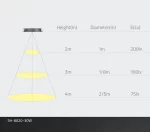 چراغ سقفی توکار SH-8020-DOB-30W