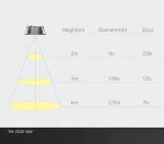 چراغ سقفی توکار SH-2020-DOB-6W