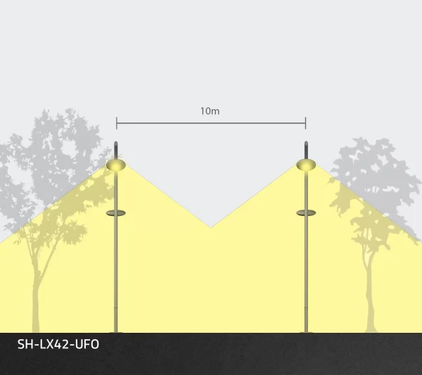 چراغ خیابانی SH-LX-UFO-LED-40W