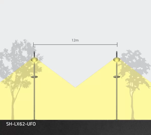 چراغ خیابانی SH-LX-UFO-LED-40W